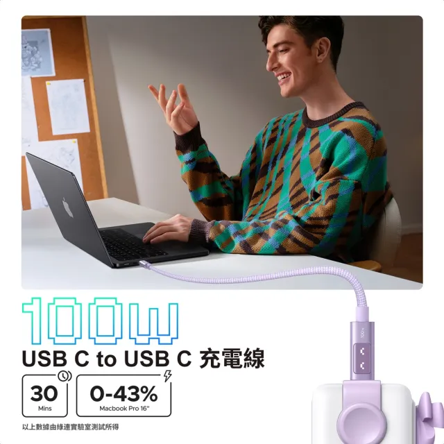 【綠聯】綠聯 小機器人 100W 雙USB-C  粉紫色 充電線/傳輸線 1公尺(UGREEN/PD快充/Type-C/編織線/C-C/1M)