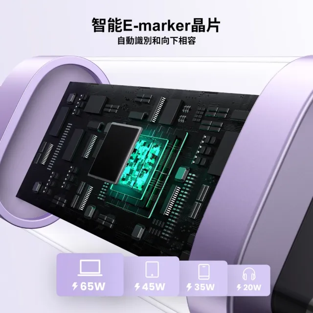 【綠聯】綠聯 小機器人 100W 雙USB-C  粉紫色 充電線/傳輸線 1公尺(UGREEN/PD快充/Type-C/編織線/C-C/1M)