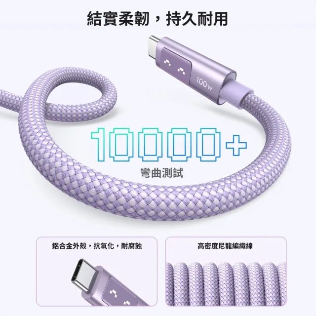 【綠聯】綠聯 小機器人 100W 雙USB-C  粉紫色 充電線/傳輸線 1公尺(UGREEN/PD快充/Type-C/編織線/C-C/1M)