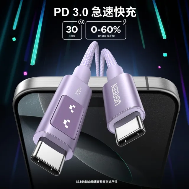 【綠聯】綠聯 小機器人 100W 雙USB-C  粉紫色 充電線/傳輸線 2公尺(UGREEN/PD快充/Type-C/編織線/C-C/2M)