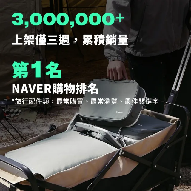 【Branden】品牌旗艦店｜旅行壓縮收納袋L 2+1組（收納袋/旅行收納/行李箱收納）