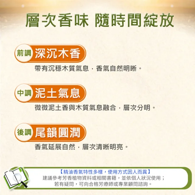 【NEW DIRECTIONS】單方純精油30ml-岩蘭草Vetiver(澳洲原裝進口-新方向)