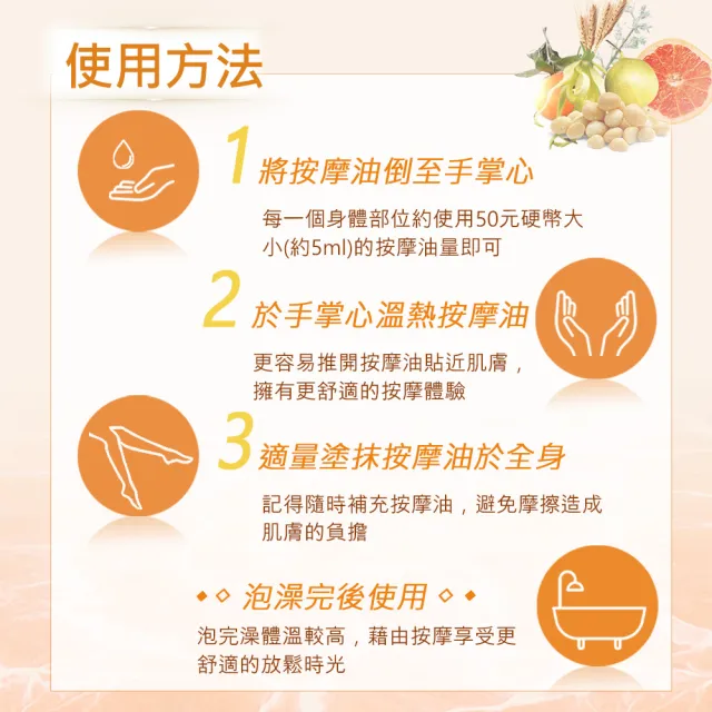 【NEW DIRECTIONS】壓力釋放-複方按摩油1000ml(鋁罐裝-澳洲原裝進口新方向按摩油保濕油)