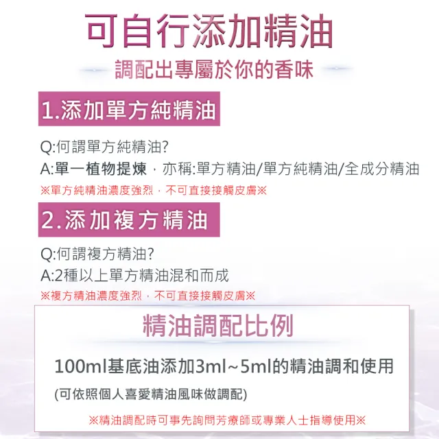 【NEW DIRECTIONS】葡萄籽油/葡萄子油1000ml(澳洲原裝進口-新方向按摩油保濕油基礎油基底油)