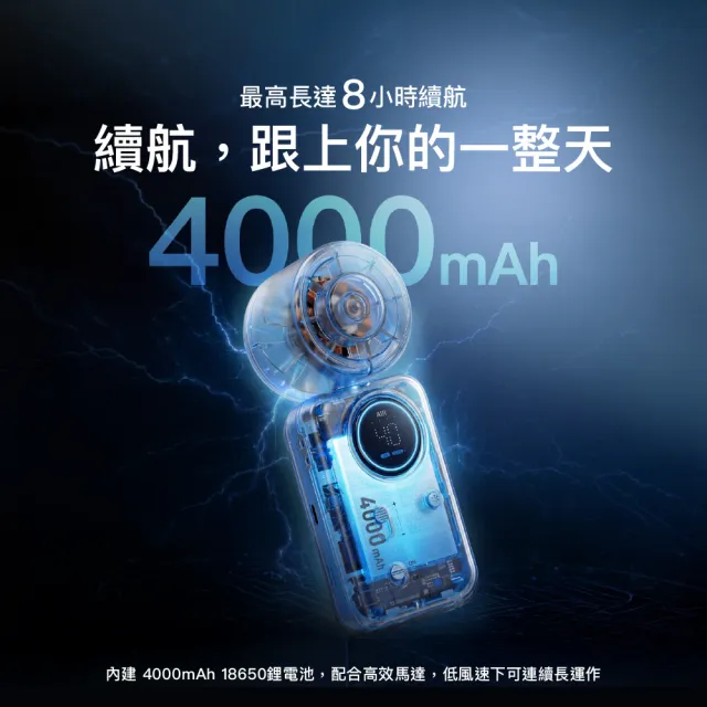 【eyo】大通可製冷折疊手持風扇 掛脖 100檔 送掛繩 Type c 液晶面板 可上飛機 (PF-CF100W)