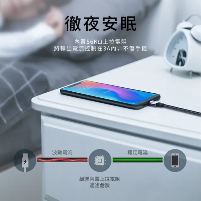 【綠聯】USB-A to Type-C 快充傳輸線 Aluminum BRAID版 2M 黑色(A-C快充線/編織線/UGREEN)