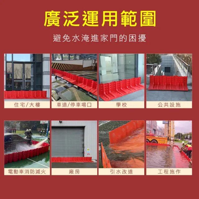 防水擋水板 5片水擋板 集水器 擋洪板 颱風 防洪板 門口擋水板 208-WPW706852(緊急沙包 防颱風淹水)