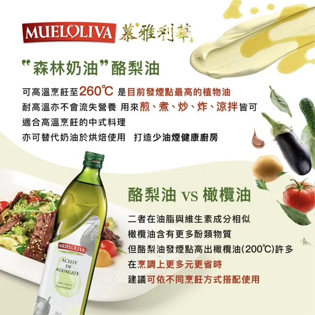 【慕雅利華】西班牙百分之百酪梨油(1000ml X 4瓶)