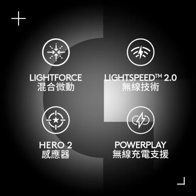 【Logitech G】G PRO X SUPERLIGHT 2 無線輕量化滑鼠