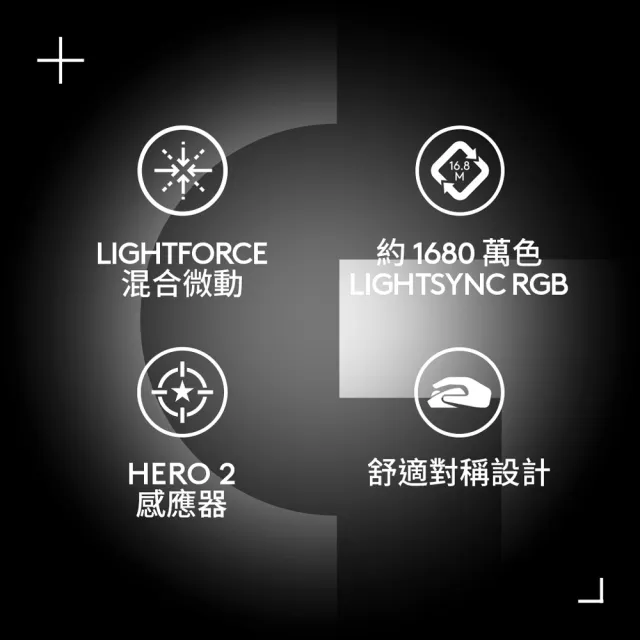 【Logitech G】PRO 2 LIGHTSPEED 無線電競滑鼠(桃紅 GPW2)