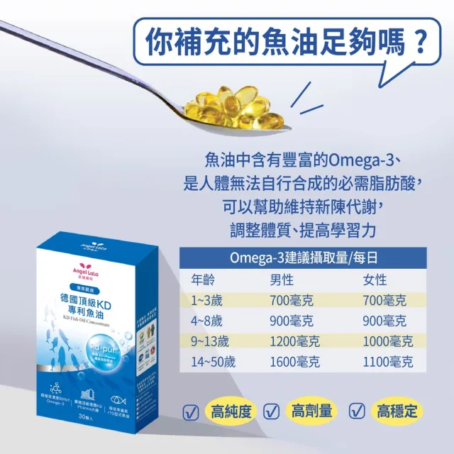 【Angel LaLa 天使娜拉】德國頂級KD專利魚油(30顆/盒)