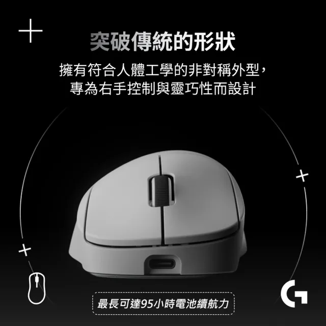 【Logitech G】PRO X SUPERLIGHT 2 DEX無線輕量化電競滑鼠