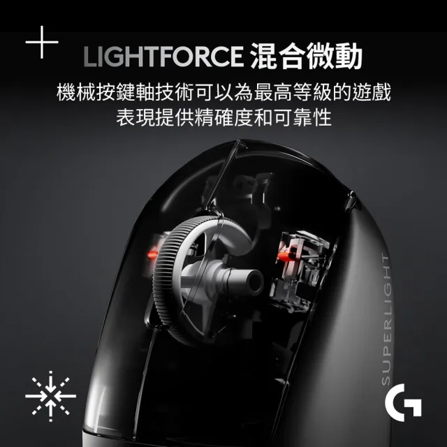 【Logitech G】PRO X SUPERLIGHT 2 SE 無線輕量化電競滑鼠(特攻版)