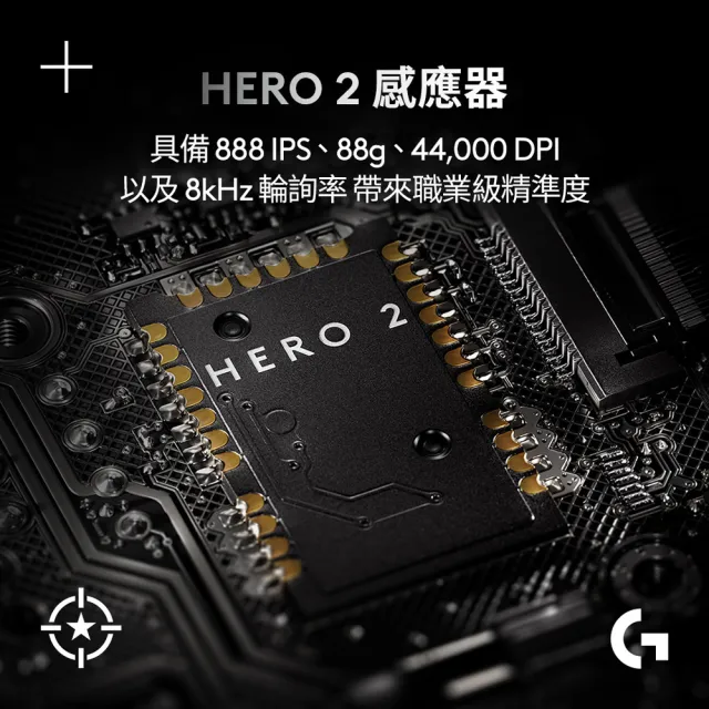 【Logitech G】PRO X SUPERLIGHT 2 SE 無線輕量化電競滑鼠(特攻版)
