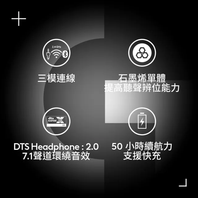 【Logitech G】PRO X2 LIGHTSPEED無線專業電競耳麥第二代職業級(桃紅)