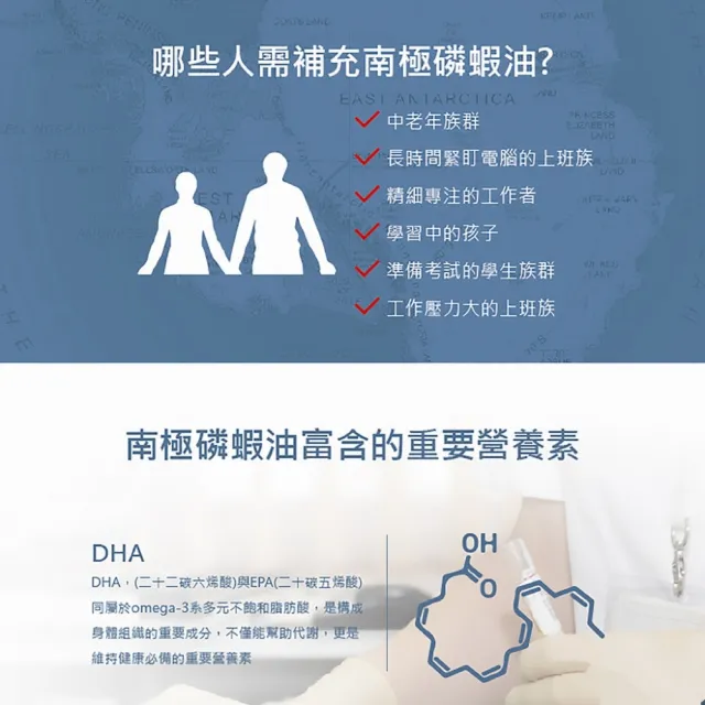 【草本之家】南極磷蝦油3入組(60粒/入)(蝦紅素.EPA.DHA)