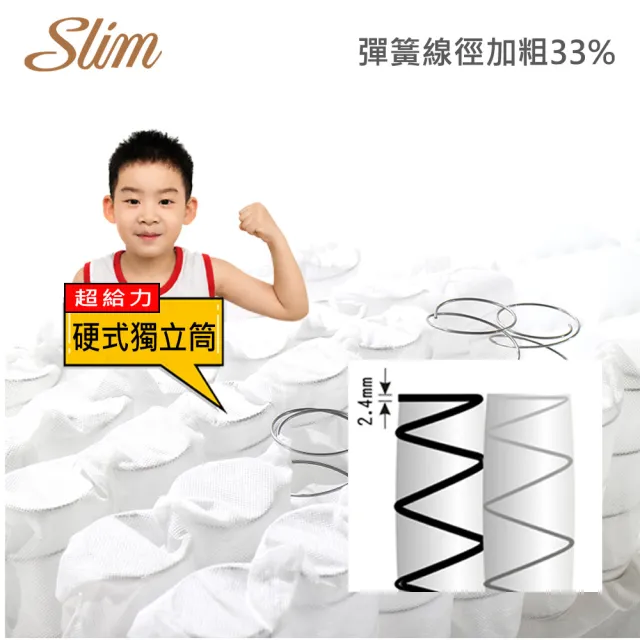 【SLIM】雙人石墨烯乳膠硬式獨立筒5x6.2尺x30cm-激厚硬式