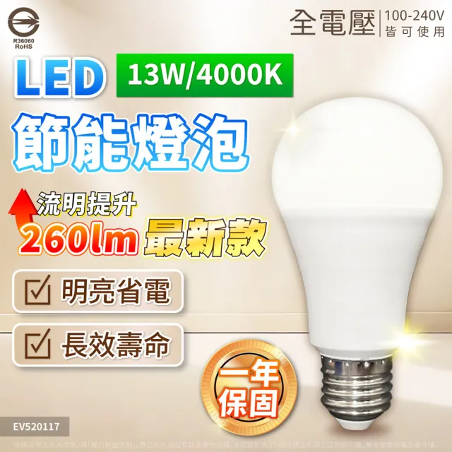 【Everlight 億光】10入 2026最新款 LED 13W 高光效 最新戰鬥版 全電壓 球泡燈 E27燈泡(黃光/自然光/白光)