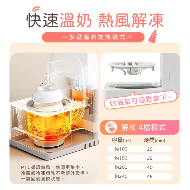 【Giaretti】泡奶｜搖奶｜暖奶 多功能控溫調乳搖奶瓶機 (GT-BWHA01)