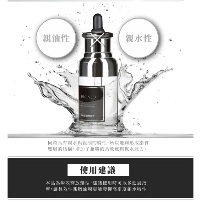 【Bioneo 德國百妮】白金胜肽保濕凝霜50ml+神經醯胺乾燥修護 40ml
