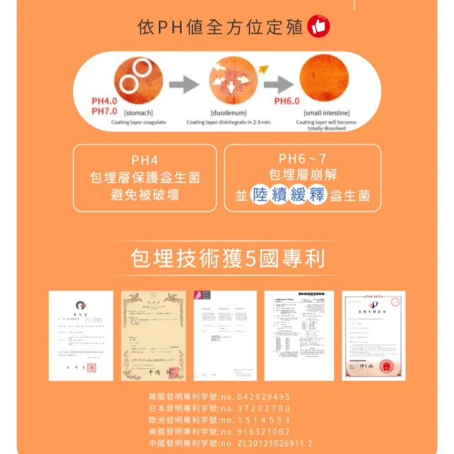 【荃贏全美】舒敏通益生菌x2盒組(共60包；葡萄口味)