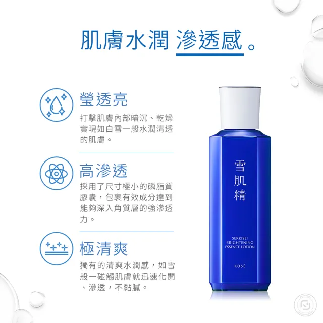 【KOSE 高絲】澄白薏透露200mL(超能組/彈力鎖水組 任選)