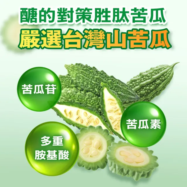 【元氣堂】醣的對策胜苦瓜膠囊 30粒X3盒(穩定平衡 維持健康)