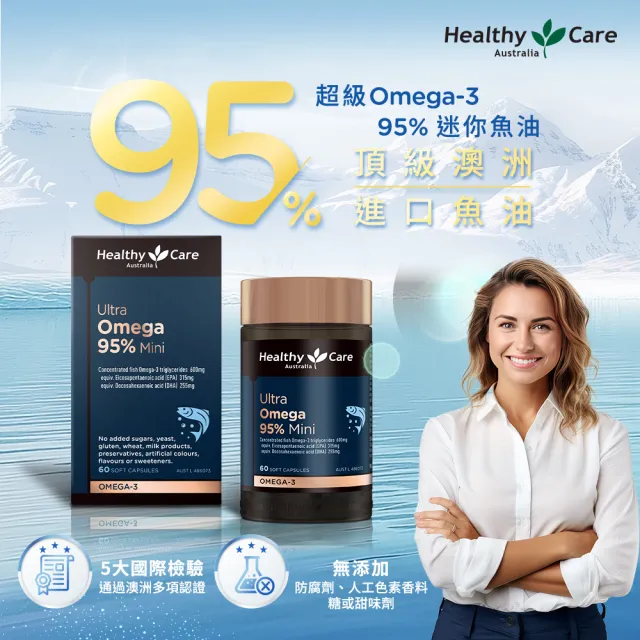 【Healthy care】超級Omega-3 95% 迷你魚油膠囊？二入組