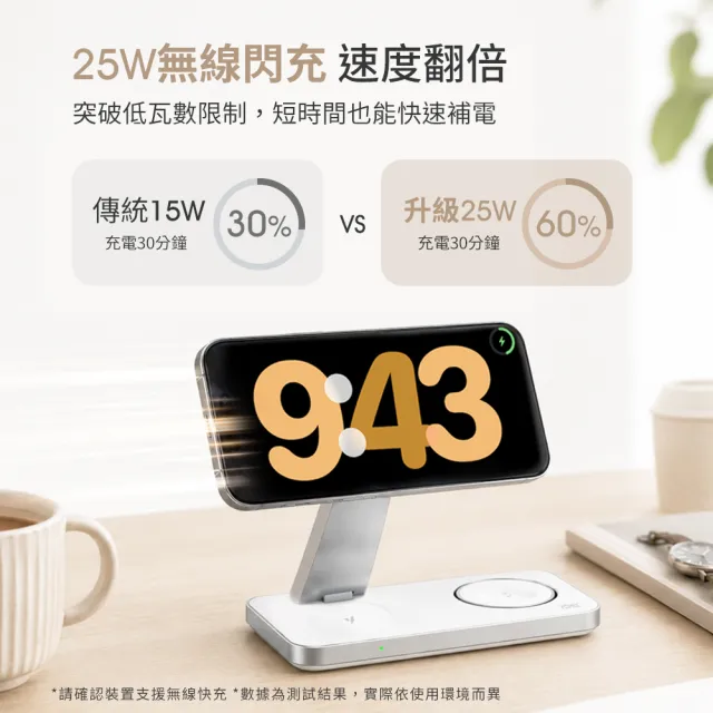 【YOMIX 優迷】Qi2.2 25W三合一折疊磁吸無線充電座(MagSafe/Apple watch/AirPods/iPhone/支援多設備)