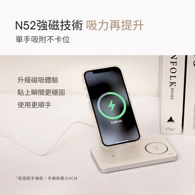 【YOMIX 優迷】Qi2.2 25W三合一折疊磁吸無線充電座(MagSafe/Apple watch/AirPods/iPhone 18/Duo/多設備)