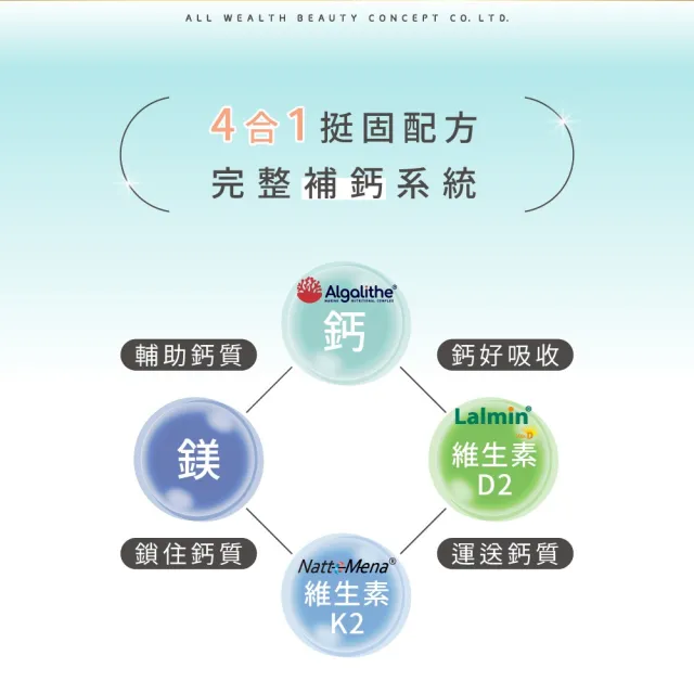 【荃贏全美】鈣倍倍海藻鈣 咀嚼錠(45錠/盒；黑醋栗口味)