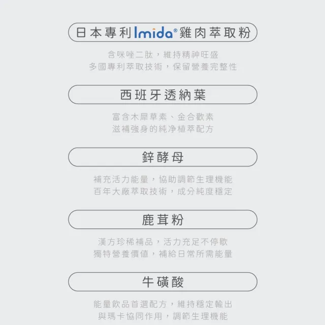 【荃贏全美】濃萃黑瑪卡+精胺酸x4盒組(共120包；青梅人蔘口味)
