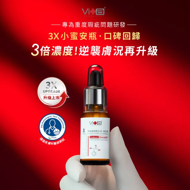 【Swissvita 薇佳】3X蜜花酸晶煥膚安瓶20ml
