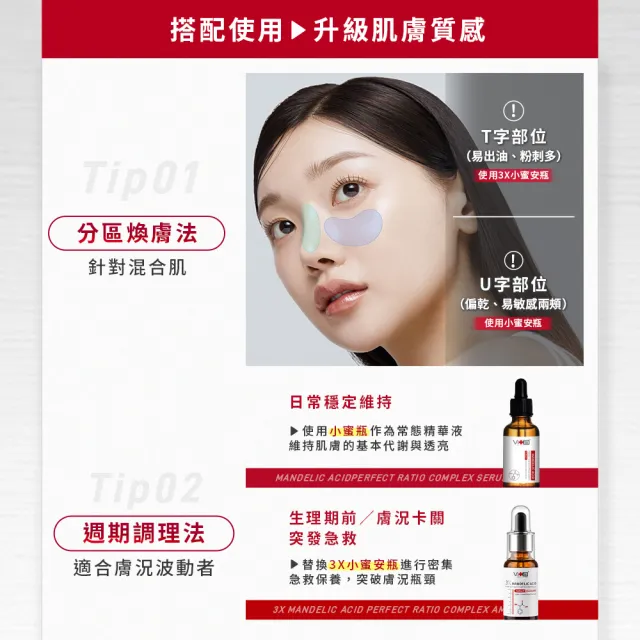 【Swissvita 薇佳】3X蜜花酸晶煥膚安瓶20ml