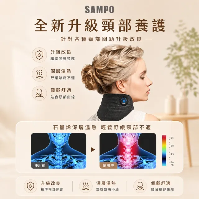 【SAMPO 聲寶】智能無線熱敷頸罩/熱敷眼罩/石墨烯(HQ-Z23N1L)