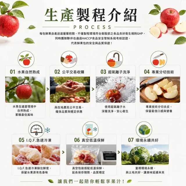 【綠之醇】仲夏野莓10包(160g/包/鳳梨.蘋果.蔓越莓.藍莓)
