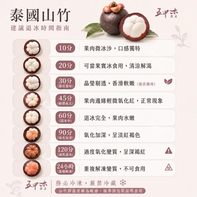 【五甲木】泰國冷凍帶殼山竹x8包(500克/包_約4-6顆)