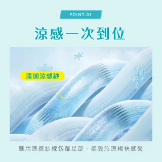 【VOLA 維菈】台灣製 涼感襪 沁涼3/4襪 女襪 少女襪 沁涼襪 棉襪 MIT 台灣製造 短襪 短筒襪 船襪