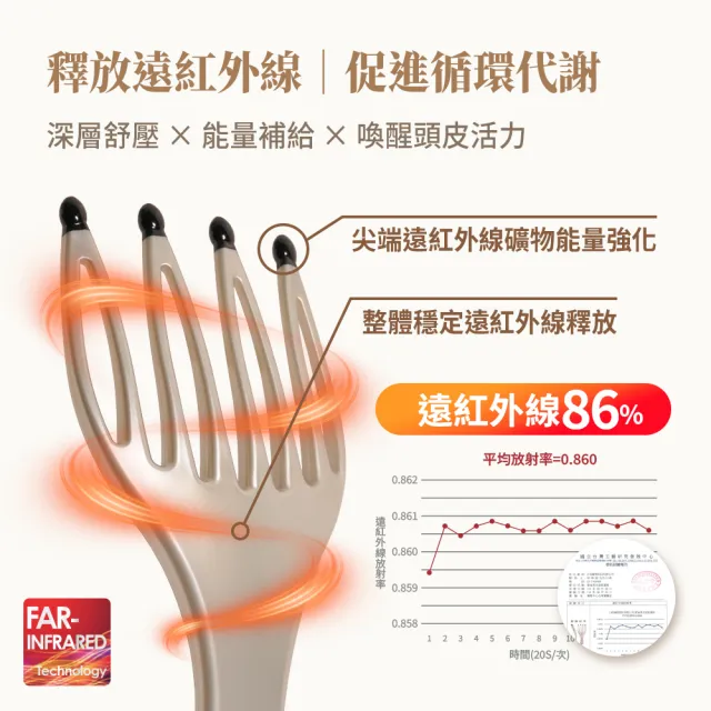 【&MORE 愛迪莫】頭部刮痧 GlowCare光波能量梳(去油能量梳 赫茲能量梳 洗髮按摩梳 能量梳子 養髮 雙11)