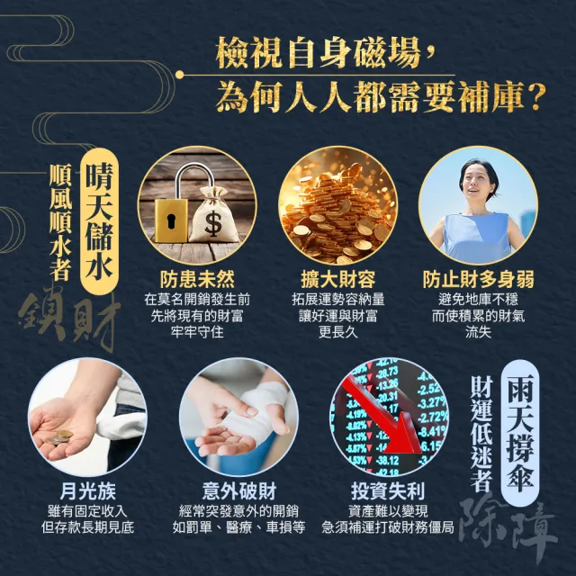 【雨揚】2026中元補運催財補庫大組+精油噴霧二款任選(南勢角求財最旺土地公廟/限量報名)