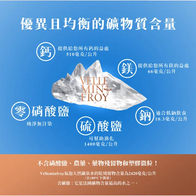 【自然思維】Velleminfroy 法國氣泡天然礦泉水1000mlx6入箱購(原裝進口)