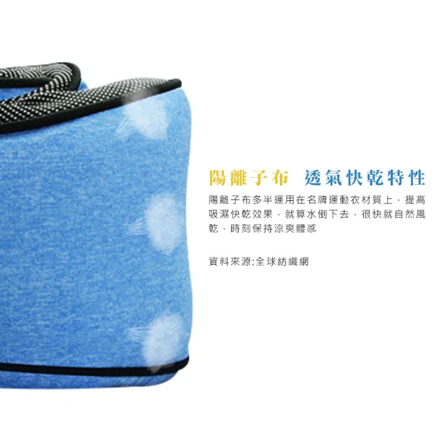 【Beroso 倍麗森】BOBO360度U型環繞旅行記憶護頸枕 午睡枕 旅行枕 旅遊 輕量舒適 飛機枕 U型枕 頸枕