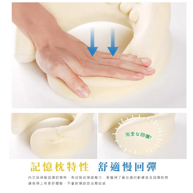 【Beroso 倍麗森】BOBO360度U型環繞旅行記憶護頸枕 午睡枕 旅行枕 旅遊 輕量舒適 飛機枕 U型枕 頸枕