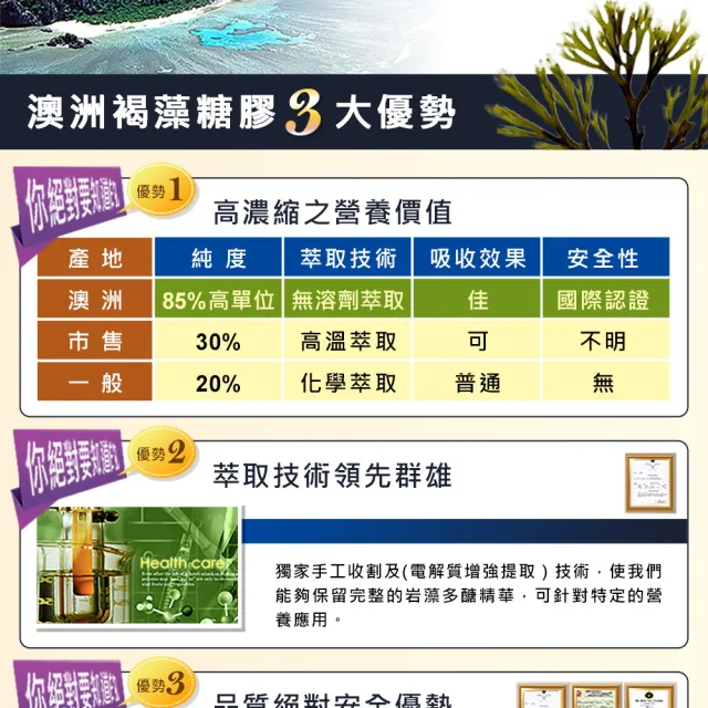 【草本之家】澳洲褐藻醣膠3入組(280粒/入)(褐藻多醣)