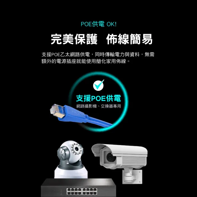 【PX 大通】CAT6A同CAT7網路線Fluke測試2米鋁合金600M乙太10G線纜RJ45攝影機POE交換器ADSL路由器MOD wifi7