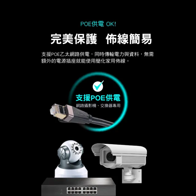 【PX 大通】CAT8網路線Fluke測試10米鋁合金2000M乙太40G線纜RJ45攝影機POE交換器ADSL路由器MOD wifi7