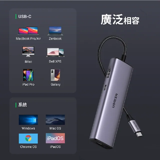 【綠聯】七合一多功能USB-C集線器(4K/USB3.0/HDMI/LAN/SD/PD 100W/臺灣創惟晶片)