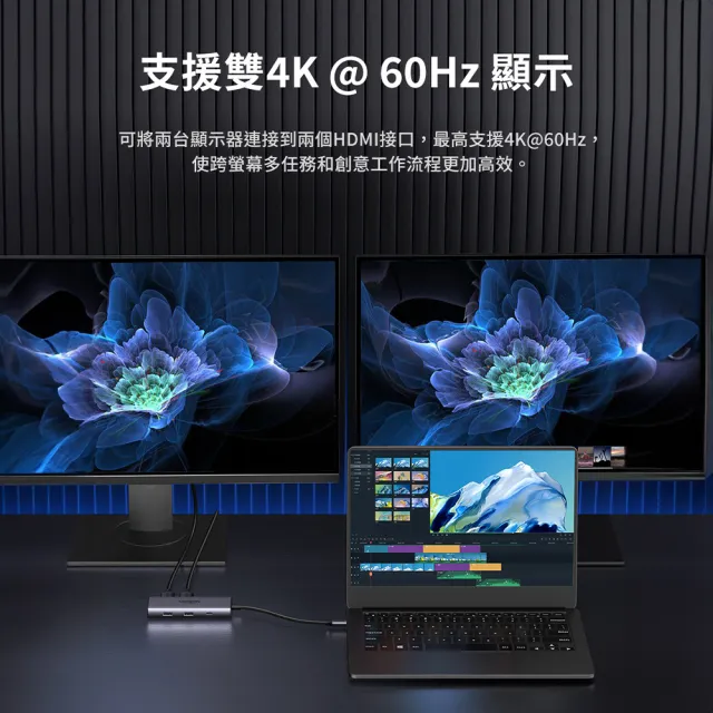 【綠聯】六合一Type-C集線器高階專業版(HUB/8K/USB-A*2+Type-C*1+HDMI*2+PD100W*1/美國新思晶片)