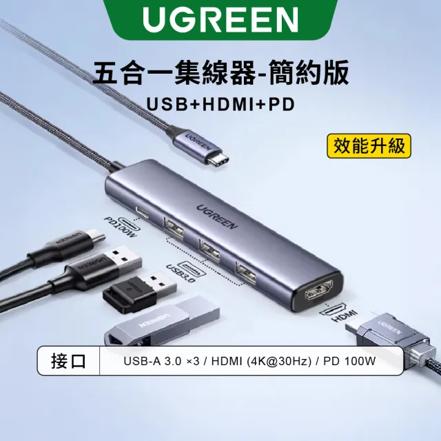 【綠聯】五合一Type-C集線器 簡約版(USB3.0*3+HDMI+PD100w HUB/台灣創惟晶片)