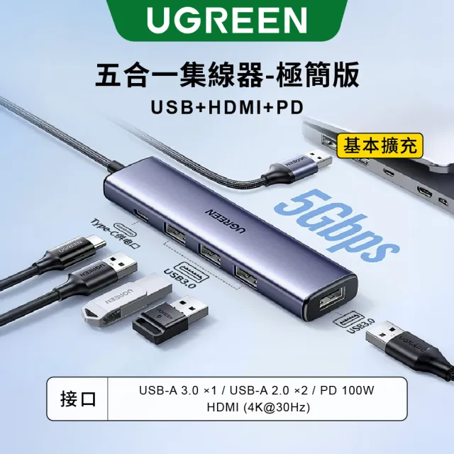 【綠聯】五合一Type-C集線器 極簡版(USB3.0*1+USB2.0*2+HDMI+PD100W HUB/台灣創惟晶片)